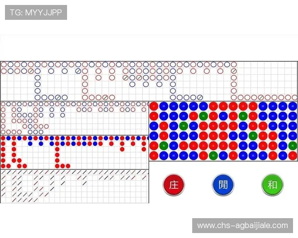 百家乐小路规则详解以及实操中需要注意的几点提升玩法体验
