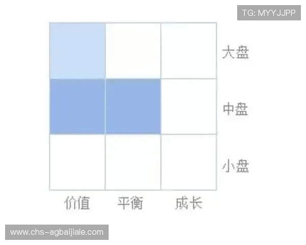 PA龙虎真人最全攻略指南，教你如何选择最佳投注策略实现稳健盈利